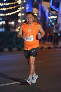 BIB: 23365
                            <button type="button" onclick="openModal(21022041)" class="btn btn-primary btn-sm float-right btn-popup" data-toggle="modal" data-target=".modal-high-quality">
                        <i class="fas fa-shopping-cart"></i> Add to Cart
                    </button>
                                            <button type="button" onclick="isThisMe(21022041, true)" class="btn btn-success btn-sm float-right btn-popup btn-isme hidden" data-toggle="tooltip" data-placement="bottom" title="นี่คือรูปของคุณใช่ไหม คลิกที่นี่เพื่อเอาเข้าอัลบั้ม">
                        <i class="fas fa-plus"></i> Add to album
                    </button>
                    <button type="button" onclick="isThisMe(21022041, false)" class="btn btn-warning btn-sm float-right btn-popup btn-isnotme hidden">
                        <i class="fas fa-ban"></i> Remove from album
                    </button>